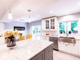 Countertops for kitchen